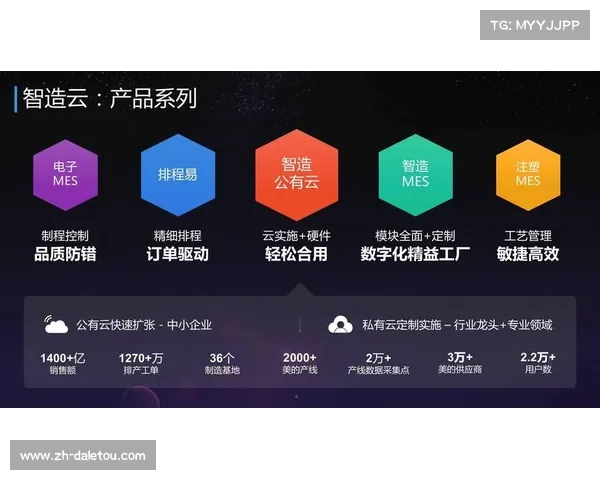 体育营销价值链从线性转向网状 按数据贡献分配收益